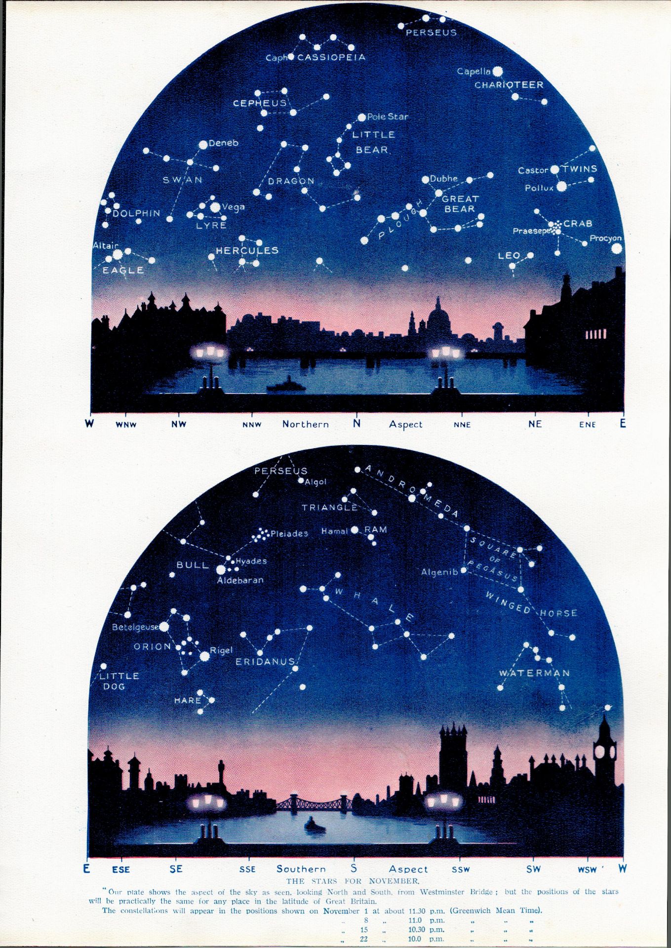 Collection of The Stars Over London Astronomy Antique Linen Book Plates - Image 10 of 10