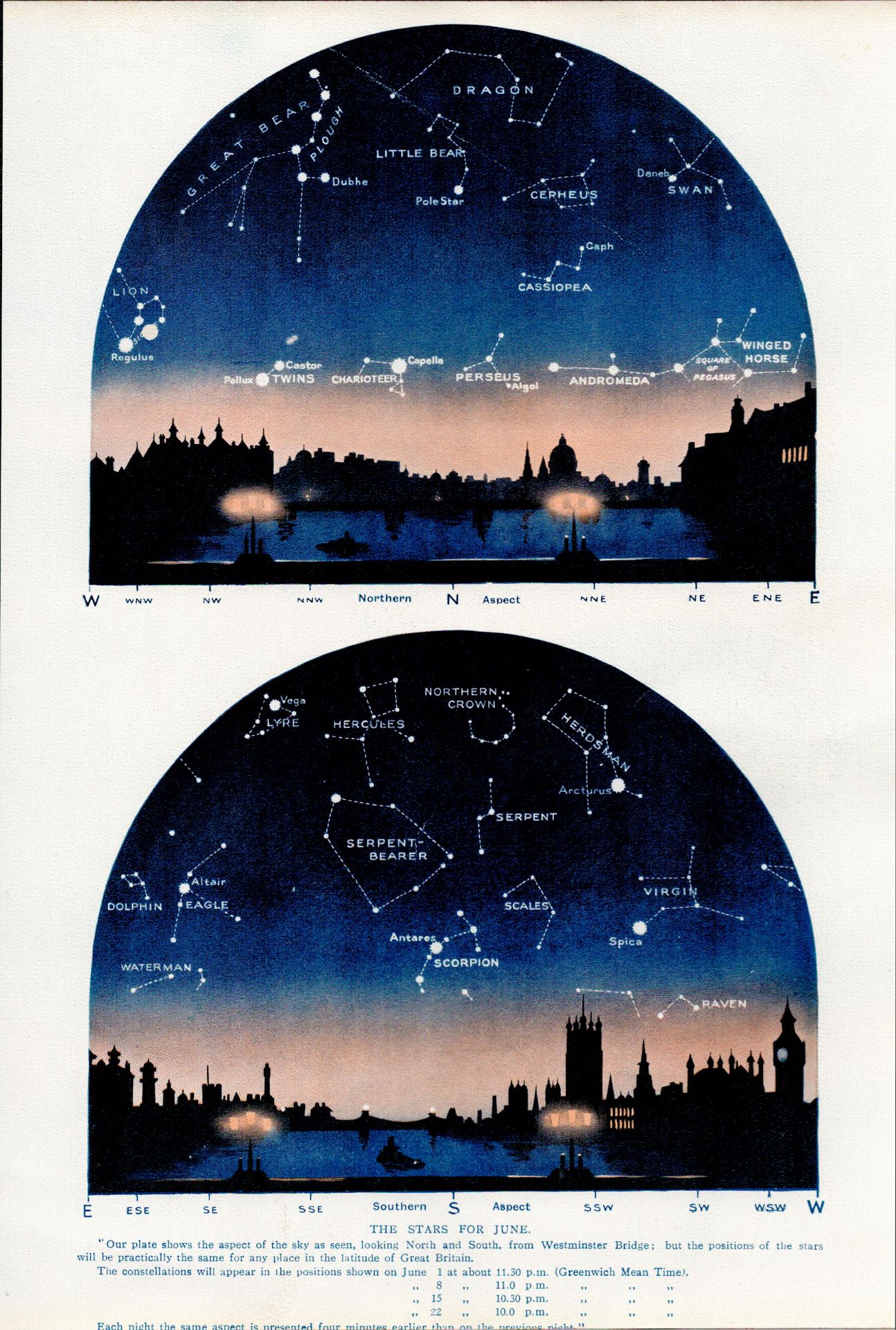 Collection of The Stars Over London Astronomy Antique Linen Book Plates - Image 2 of 10
