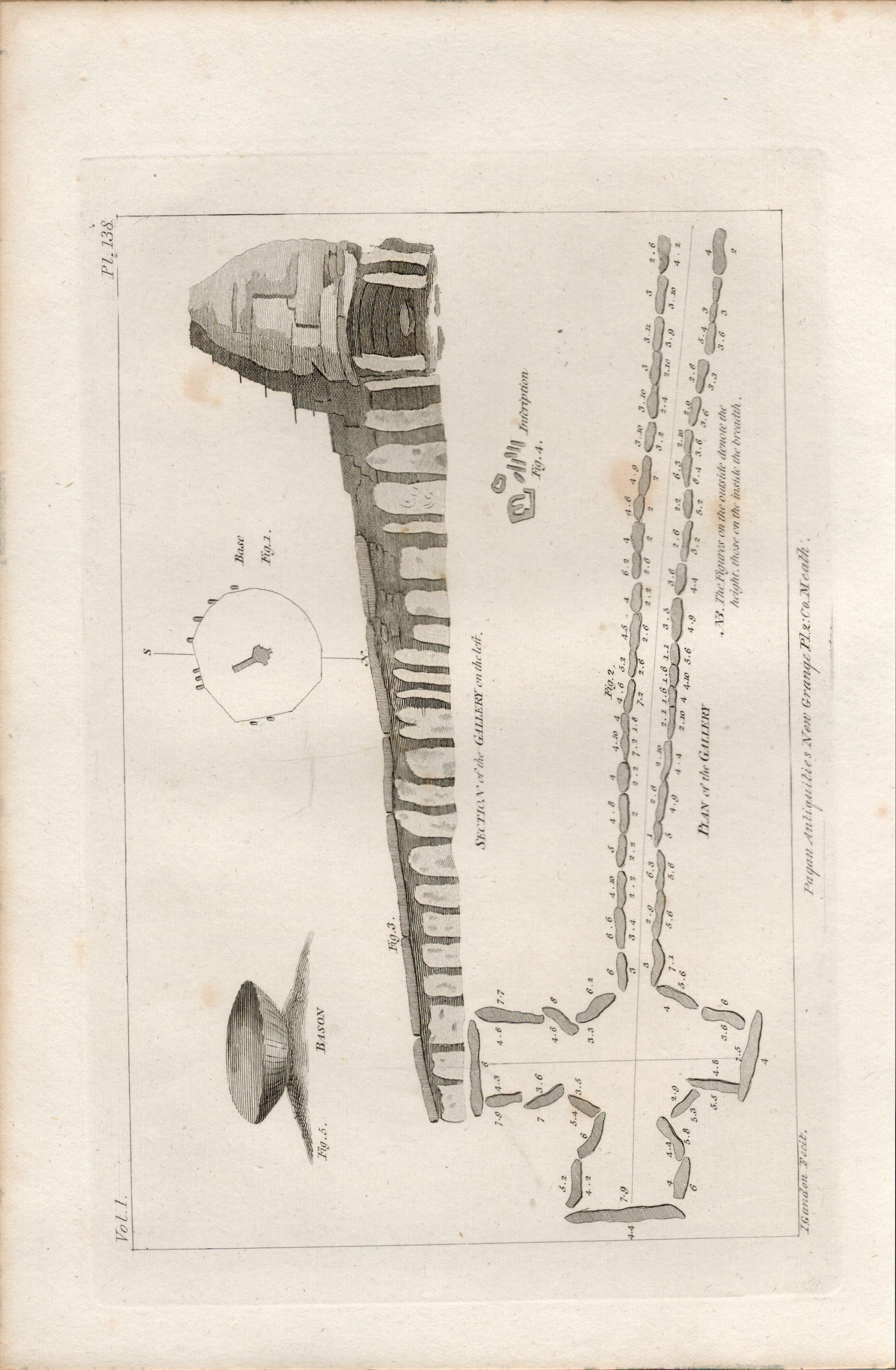 Pagan Antiquities Newgrange Rare 1791 Francis Grose Antique Print.