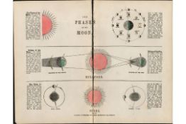 Rare James Reynolds Victorian Astronomy Phases Of The Moon Print