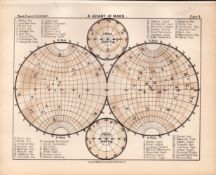 Charts of Mars Victorian Antique 1892 Atlas of Astronomy 9.