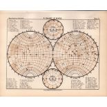 Charts of Mars Victorian Antique 1892 Atlas of Astronomy 9.