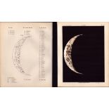 Moon Fourth Day Cycle Victorian 1892 Atlas of Astronomy 28.