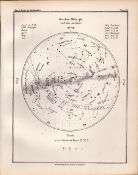 October Midnight Chart Victorian Antique 1892 Atlas of Astronomy 48.