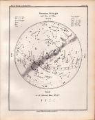 November Midnight Chart Victorian 1892 Atlas of Astronomy 49.