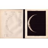 The Moon Third Day Cycle Victorian 1892 Atlas of Astronomy - 27.