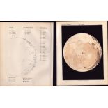 Moon Fourteenth Day Cycle Victorian 1892 Atlas of Astronomy -38.