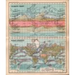 Climate Ocean Currents Double Sided Antique 1896 Map.