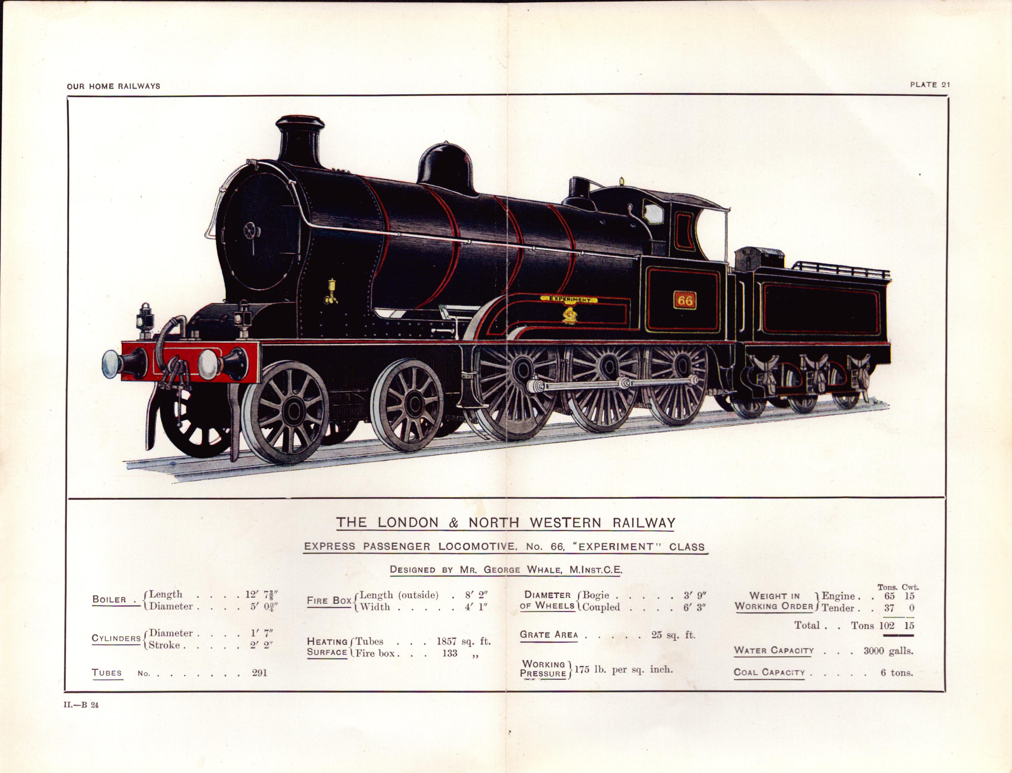 The London & North Western Railway Coloured Antique Book Plate.