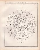 Southern Index Victorian 1892 Atlas of Astronomy Map-72.