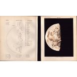 Moon Eighth Day Cycle Victorian 1892 Atlas of Astronomy -32.