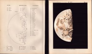 Moon Eighth Day Cycle Victorian 1892 Atlas of Astronomy -32.