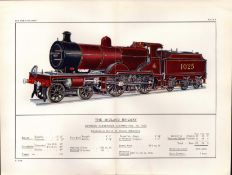 The Midland Railway Coloured Detailed Antique Book Plate.