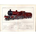 The Midland Railway Coloured Detailed Antique Book Plate.