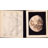 Moon Eleventh Day Cycle Victorian 1892 Atlas of Astronomy 35.