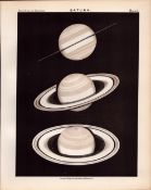 Planet Saturn Victorian Antique 1892 Atlas of Astronomy 11.