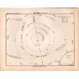 The Inner Planets Balls 1892 Atlas of Astronomy Rare Print 2