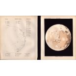 Moon Thirteenth Day Cycle Victorian 1892 Atlas of Astronomy - 37.