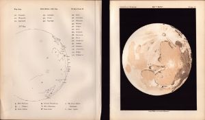 Moon Thirteenth Day Cycle Victorian 1892 Atlas of Astronomy - 37.