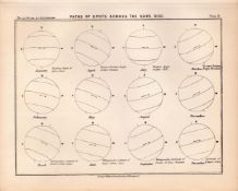 Paths of Sun Spots Victorian 1892 Atlas of Astronomy 18.
