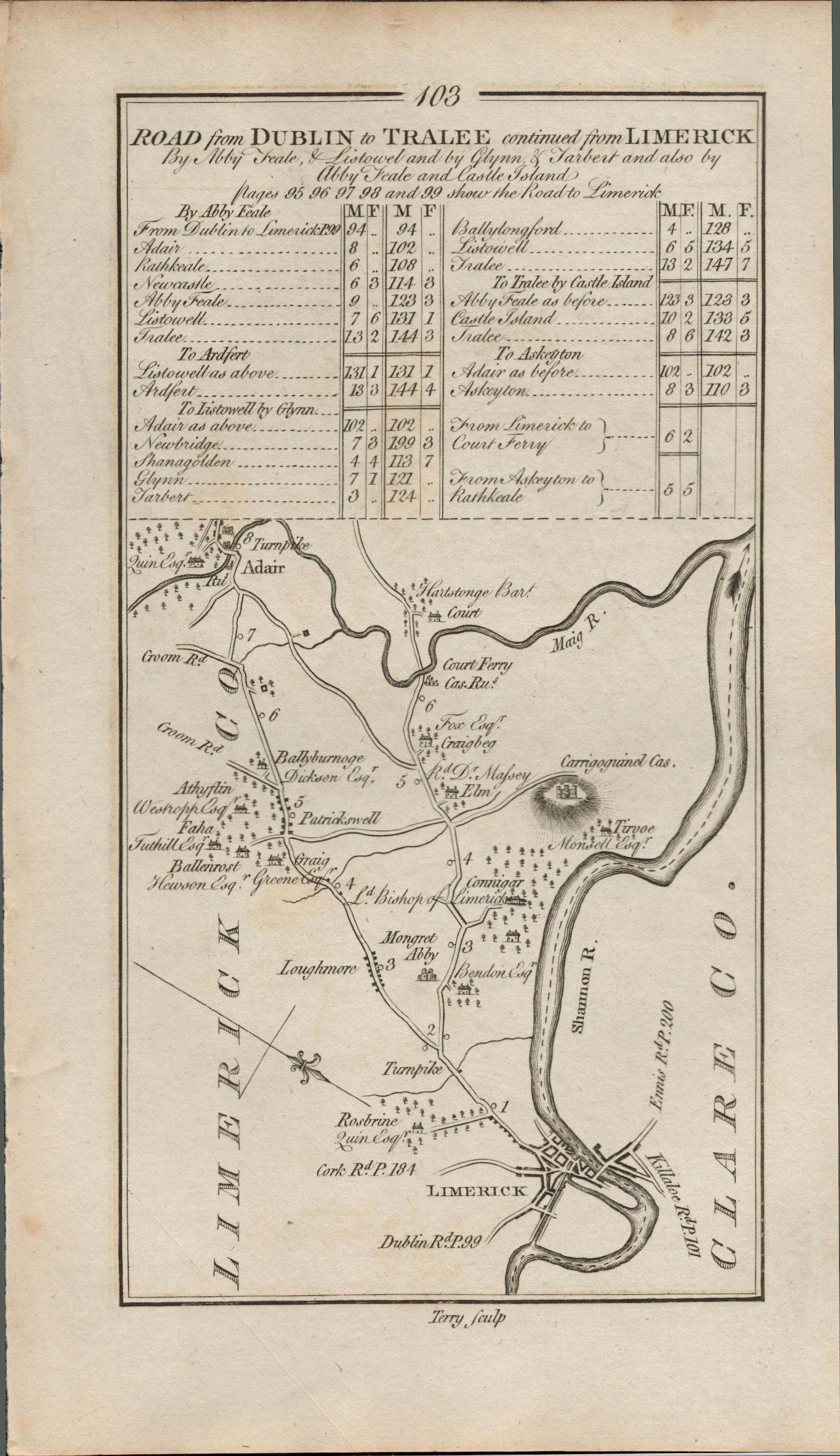 Taylor & Skinner 1777 Ireland Map Ireland Co Clare Co Limerick Tralee Adare Croagh.