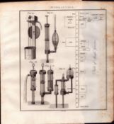 Hydraulics 1 Detailed Diagram 1799 George III Antique Copper Engraving.