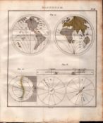 Magnetism 2 Detailed Diagram 1799 George III Antique Copper Engraving.