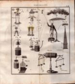 Electricity 3 Detailed Diagram 1799 George III Antique Copper Engraving.