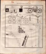 Effects of Heat Detailed Diagram 1799 George III Antique Copper Engraving.