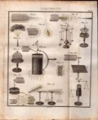 Electricity 1 Detailed Diagram 1799 George III Antique Copper Engraving