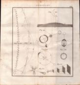 Astronomy 7 Detailed Diagram 1799 George III Antique Copper Engraving.