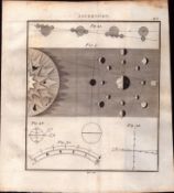Astronomy 3 Detailed Diagram 1799 George III Antique Copper Engraving.