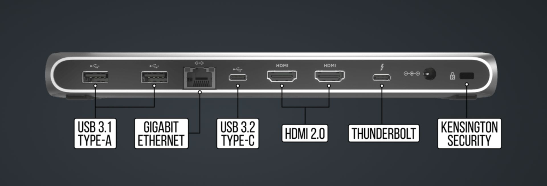 Corsair TBT100 Thunderbolt 3 Dock - Bild 12 aus 12