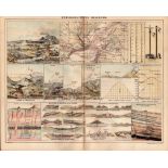 Physiographical Diagrams of The World Antique Detailed Coloured Map.