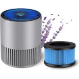 Uarter Air Purifier for Home with HEPA Filter 2 Pcs RRP 79.90