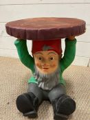 A garden gnome seat