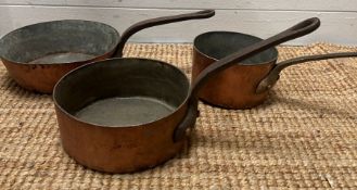 Three copper pans, one stamped Leon Jaeggi and Sons, Copper Smiths London