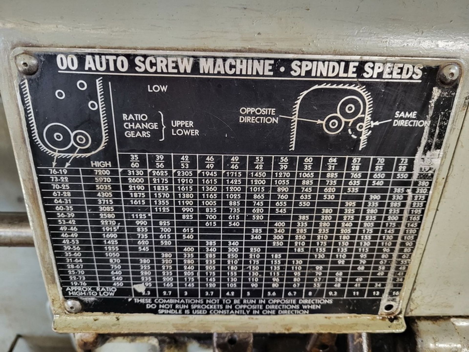 Brown & Sharpe No. 00 Square Base Push Button Automatic Screw Machine, S/N: 542-00-5576; 1/2 in. - Image 5 of 8