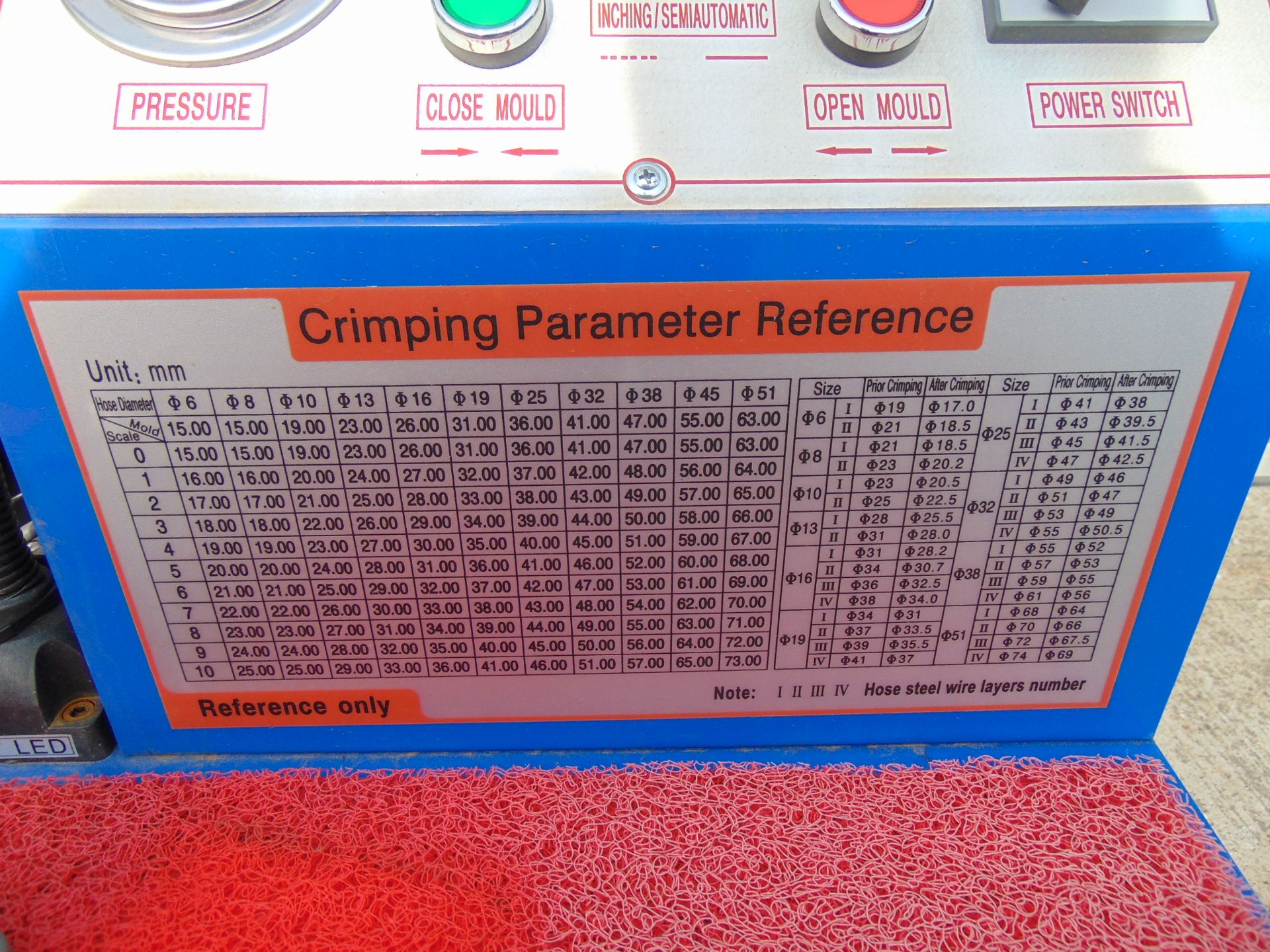 2022 Fluidmex T.2ST Hydraulic Pipe Crimper - Image 11 of 19