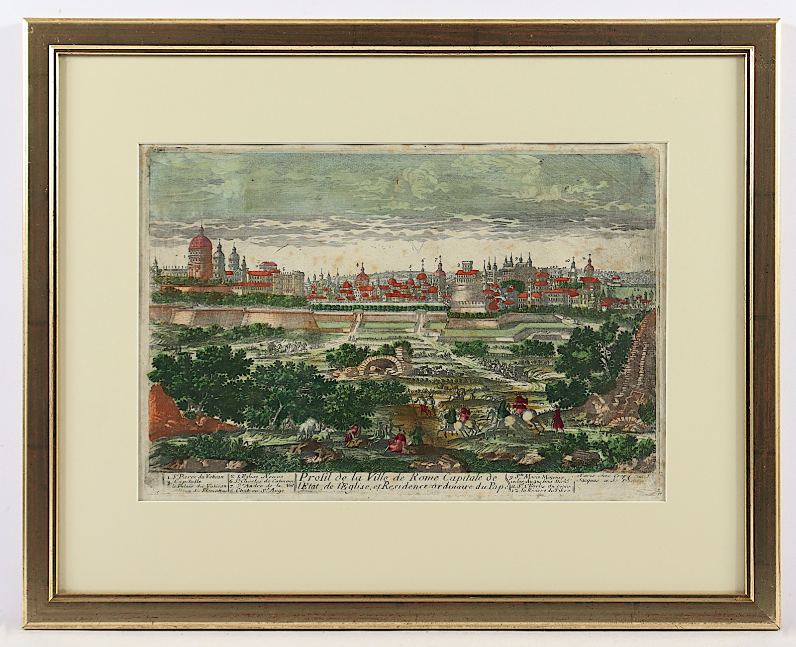 ROM, "Profil de la ville de Rome..", kolorierter Kupferstich, 20 x 31, 18.Jh., besch., R. 