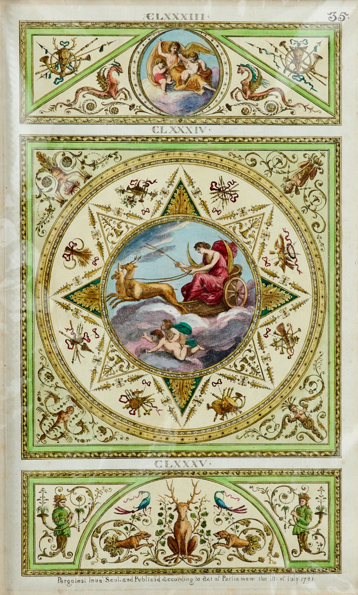 Ornamentik Pergolesi - 4 kolor. Kupferstiche von und nach M. Pergolesi aus "Designs for Various