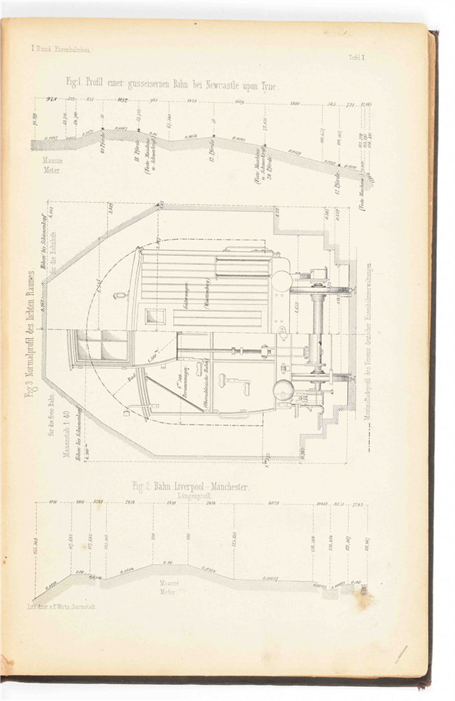 Seven works about trains: (1) E.H. Heusinger von Waldegg. Atlas - Image 10 of 10