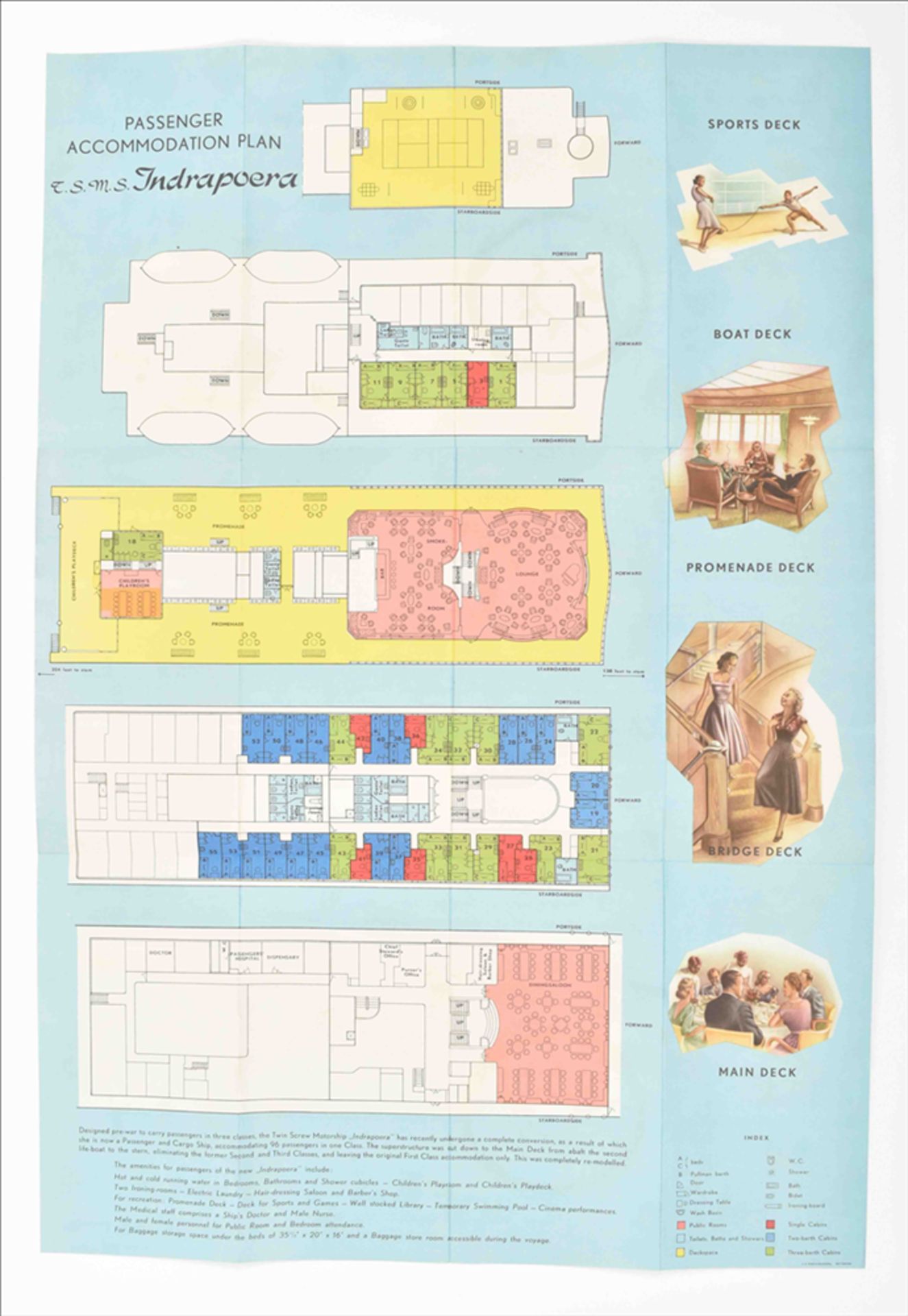 [Maritime] Seven items: (1) Ger P. Adolfs. Java-China-Japan Lijn. Bali and Java - Image 6 of 10