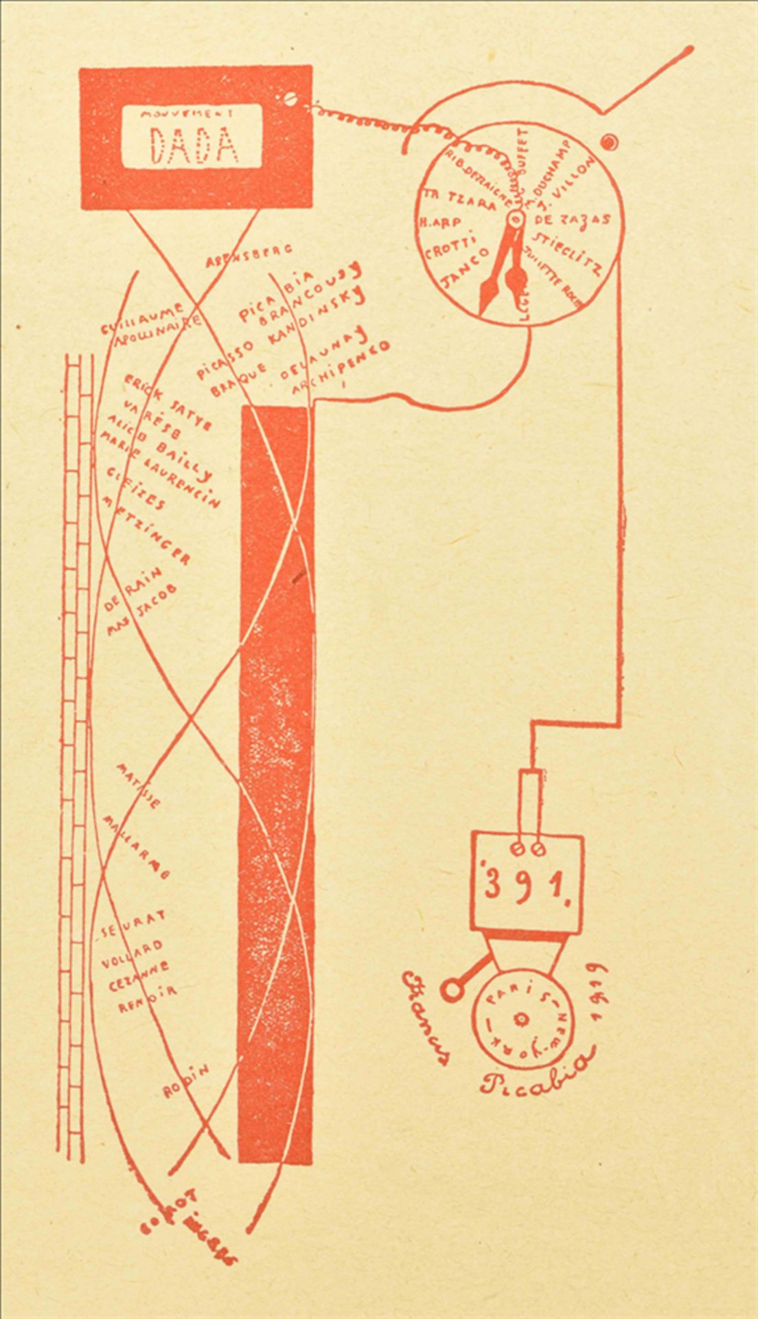 Francis Picabia (1879-1953). Réveil matin. Rotation de naïveté. Mouvement DADA - Bild 4 aus 4