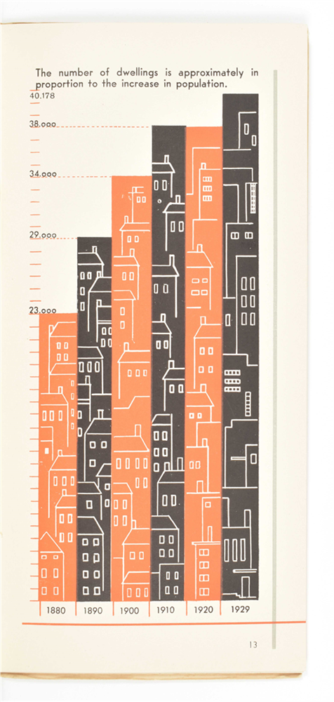 [Isotype] Nineteen various works: (1) J.A. Goris. Antwerp 1918-1929 - Image 8 of 10