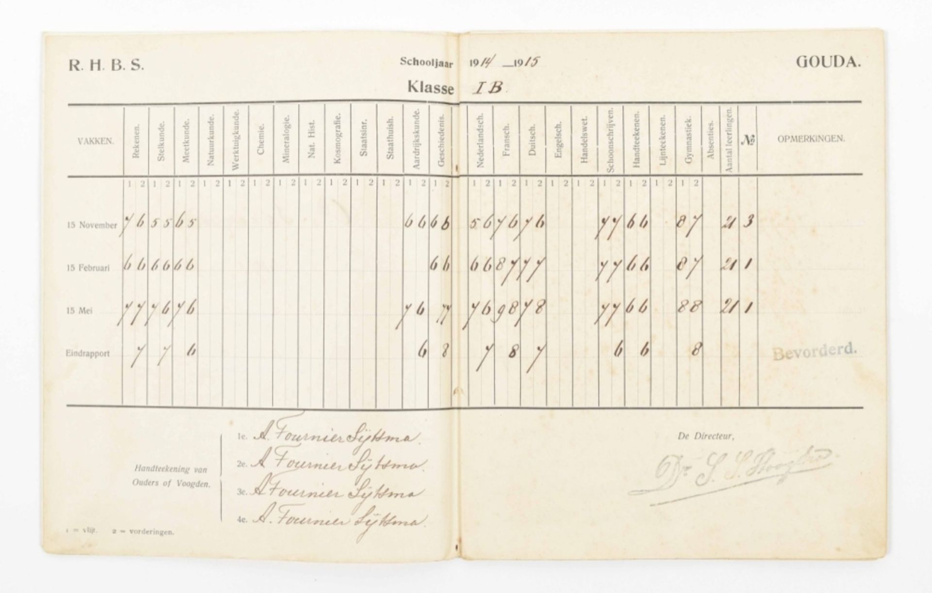 Archive of Antonius Hypolitus Fournier (1871-1913) and Akke Sietsma (1871-1942) - Image 2 of 10