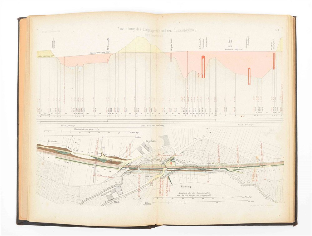 Seven works about trains: (1) E.H. Heusinger von Waldegg. Atlas - Image 9 of 10