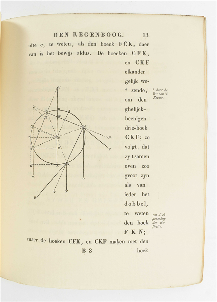 Seven works: (1) D. Bierens de Haan. Bibliographie Néerlandaise - Image 7 of 7