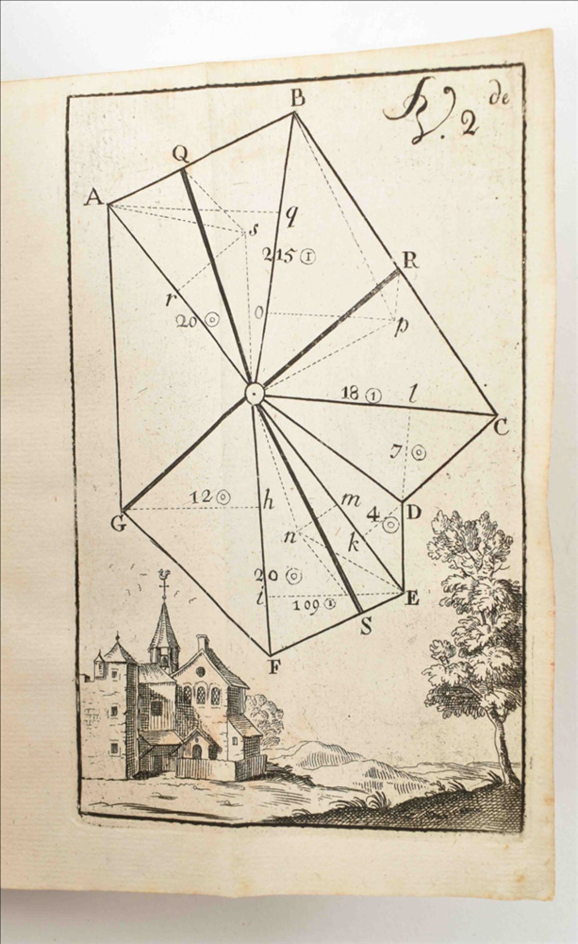 Preuve der Landt-Meters - Image 6 of 8