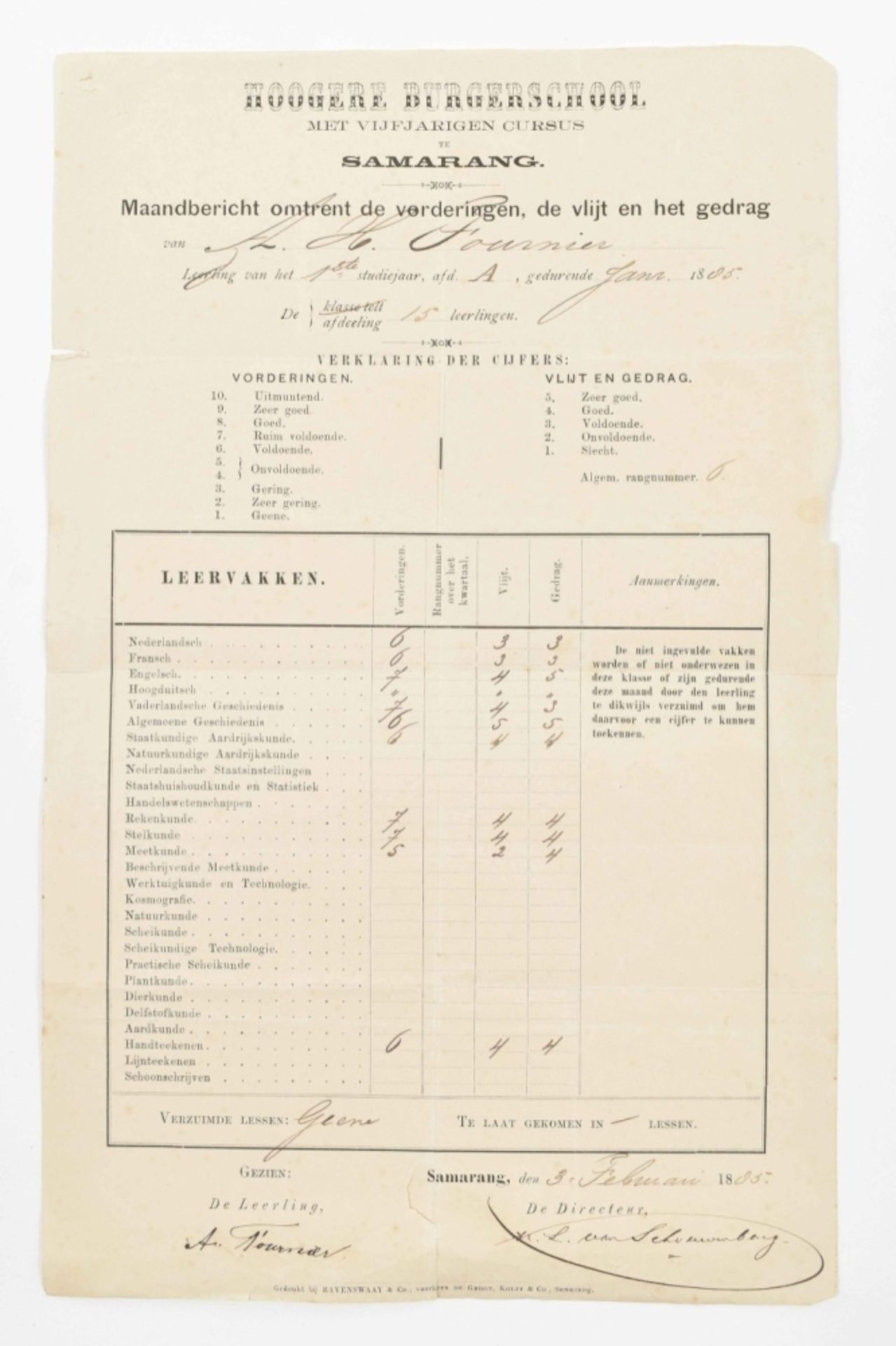 Archive of Antonius Hypolitus Fournier (1871-1913) and Akke Sietsma (1871-1942) - Bild 9 aus 10